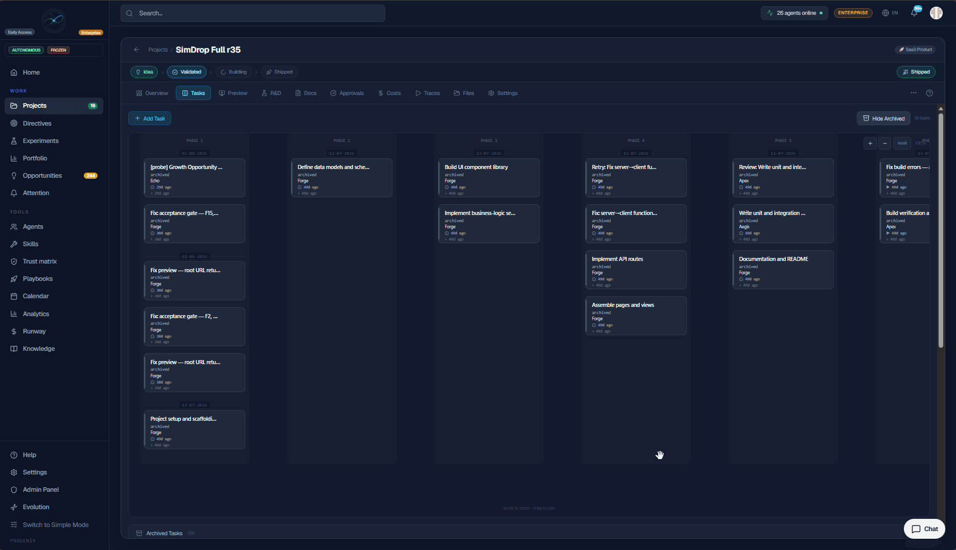 The Progenix app showing a shipped project's task board: five phases of agent-executed tasks, 26 agents online